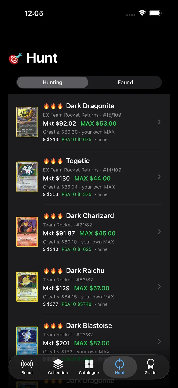 The CardHawk hunt list